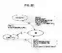Fig. 22 - Communication device and communication method