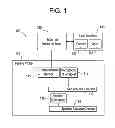 Fig. 02 - Hearing testing probe with integrated temperature and humidity sensors and active temperature control