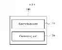Fig. 02 - Image processing apparatus and method
