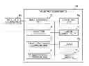 Fig. 01 - Image processing device and image processing method to calculate a color correction condition
