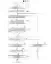 Fig. 06 - Image processing device and image processing method to calculate a color correction condition