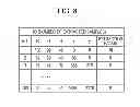 Fig. 09 - Image processing device and image processing method to calculate a color correction condition