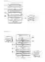 Fig. 07 - Image processing device, image processing method, program, and integrated circuit