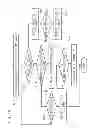 Fig. 14 - Appliance control apparatus, method thereof and program therefor