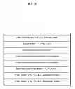 Fig. 29 - Image decoding method, image coding method, image decoding apparatus, image coding apparatus and integrated circuit for generating a code stream with a hierarchical code structure