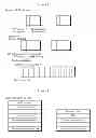 Fig. 32 - Image decoding method, image coding method, image decoding apparatus, image coding apparatus and integrated circuit for generating a code stream with a hierarchical code structure