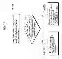 Fig. 35 - Image decoding method, image coding method, image decoding apparatus, image coding apparatus and integrated circuit for generating a code stream with a hierarchical code structure