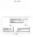 Fig. 40 - Image decoding method, image coding method, image decoding apparatus, image coding apparatus and integrated circuit for generating a code stream with a hierarchical code structure