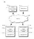 Fig. 01 - Tagging images with labels