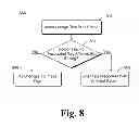 Fig. 09 - Tagging images with labels