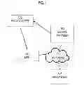 Fig. 02 - Method and apparatus for advertisement placement in a user dialog on a set-top box