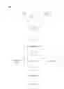 Fig. 02 - Systems and methods for media personalization using templates