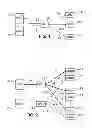 Fig. 02 - Transparent protection switching operation in a PON
