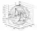Fig. 01 - Compensation of modal dispersion of polarization by deterministic jamming of polarization