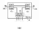 Fig. 02 - Contentionless Add-Drop Multiplexer
