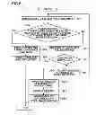 Fig. 09 - IMAGE-FORMING APPARATUS AND METHOD FOR CONTROLLING IMAGE-FORMING APPARATUS