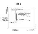 Fig. 04 - Fixing device and image forming apparatus incorporating same