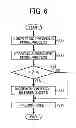 Fig. 07 - Fixing device and image forming apparatus incorporating same