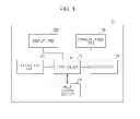 Fig. 02 - Fixing device and image forming apparatus