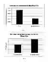 Fig. 03 - Soil stabilizer containing carbonaceous material and methods for using same