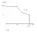 Fig. 07 - Method and pneumatic material conveying system
