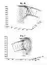Fig. 04 - Vane assembly for an axial flow turbine