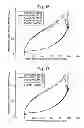 Fig. 08 - Vane assembly for an axial flow turbine