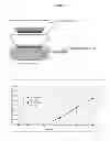 Fig. 07 - FUNCTIONALIZED NANOPARTICLES AND METHODS OF USE THEREOF