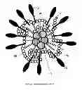Fig. 02 - MICELLULAR COMBINATION COMPRISING A NANOPARTICLE AND A PLURALITY OF SURFMER LIGANDS