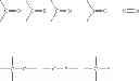 Fig. 07 - COSMETIC COMPOSITION COMPRISING A POLYSILOXANE AND A POLYMER BOTH BEARING A HYDROGEN-BOND-GENERATING JOINING GROUP, AND COSMETIC TREATMENT PROCESS