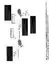 Fig. 28 - MULTIPOTENT STEM CELLS AND USES THEREOF