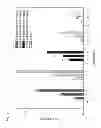 Fig. 02 - Pharmaceutical Compositions and Methods for Digesting Atherosclerotic Plaques