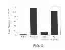 Fig. 03 - ANTI-ERBB2 ANTIBODIES