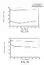 Fig. 08 - ANTI-ERBB2 ANTIBODIES