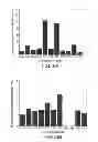 Fig. 09 - ANTI-ERBB2 ANTIBODIES