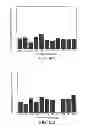 Fig. 10 - ANTI-ERBB2 ANTIBODIES