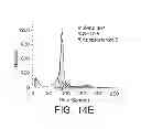Fig. 19 - ANTI-ERBB2 ANTIBODIES