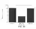 Fig. 20 - ANTI-ERBB2 ANTIBODIES
