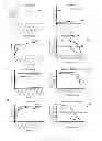Fig. 04 - Human antibodies and uses therefor