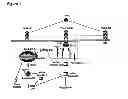 Fig. 02 - NOVEL MODULATORS OF TRAIL SIGNALLING