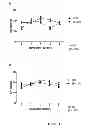 Fig. 02 - Improving trabeculectomy outcome by administering an anti-placental growth factor antibody