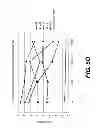 Fig. 09 - Composite antigenic sequences and vaccines