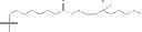 Fig. 158 - Biodegradable lipids for the delivery of active agents
