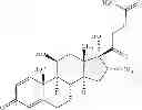 Fig. 02 - Treatment of back pain by injection of microparticles of dexamethasone acetate and a polymer