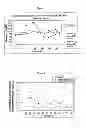 Fig. 02 - Methods and compositions for oral administration of exenatide