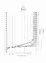 Fig. 07 - COMPOSITIONS AND METHODS FOR BED BUG CONTROL USING ENTOMOPATHOGENIC FUNGI