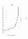 Fig. 08 - COMPOSITIONS AND METHODS FOR BED BUG CONTROL USING ENTOMOPATHOGENIC FUNGI