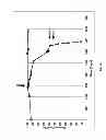 Fig. 09 - COMPOSITIONS AND METHODS FOR BED BUG CONTROL USING ENTOMOPATHOGENIC FUNGI