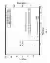 Fig. 03 - Substituted Cellulose Acetates and Uses Thereof
