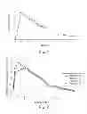 Fig. 02 - PHARMACEUTICAL COMPOSITION FOR THE TREATMENT OF ACUTE DISORDERS